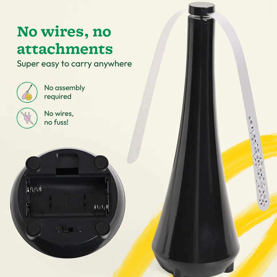 Fly Repellent Fan