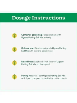Garden Soil Mix