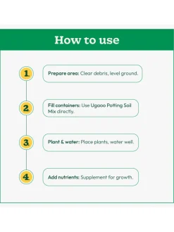 Garden Soil Mix