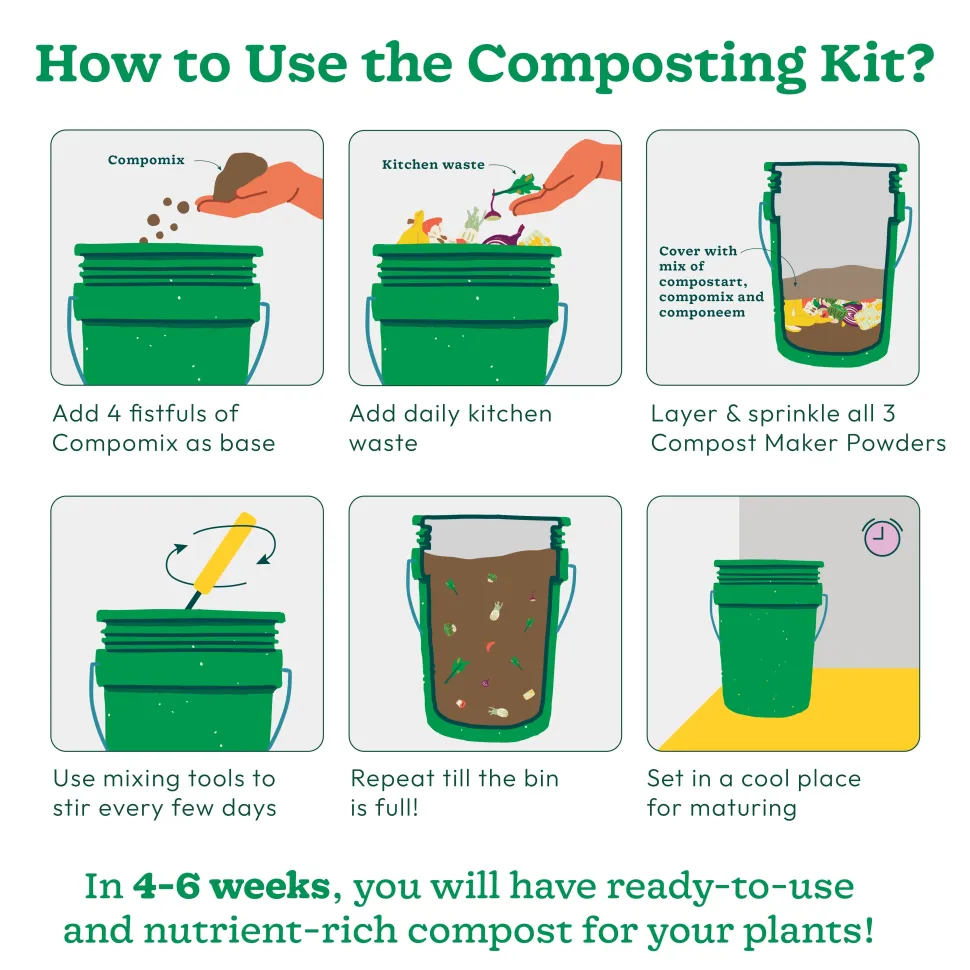 Home Compost Bin Kit - 20 Liter