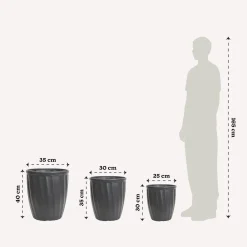 Kyiv Planter - Set of 3