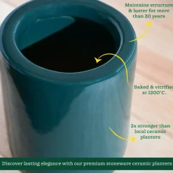 Lilac Stories Extra small Ceramic Planter