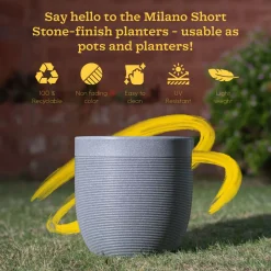 Milano Short Planter