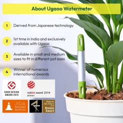 Sustee Watermeter