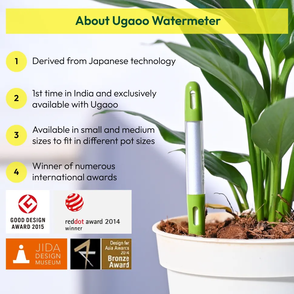 Sustee Watermeter (Set of 3)