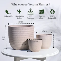Verona Eco Planter - Set of 3